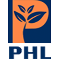 Planet Herbs Lifesciences Pvt Ltd